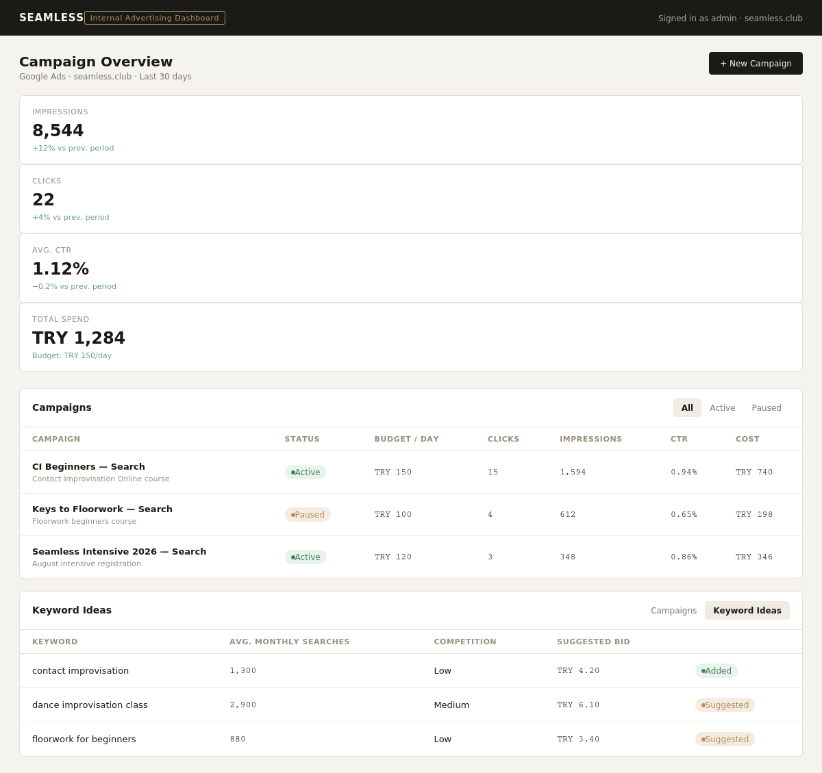 Internal Advertising Dashboard — Campaign Overview